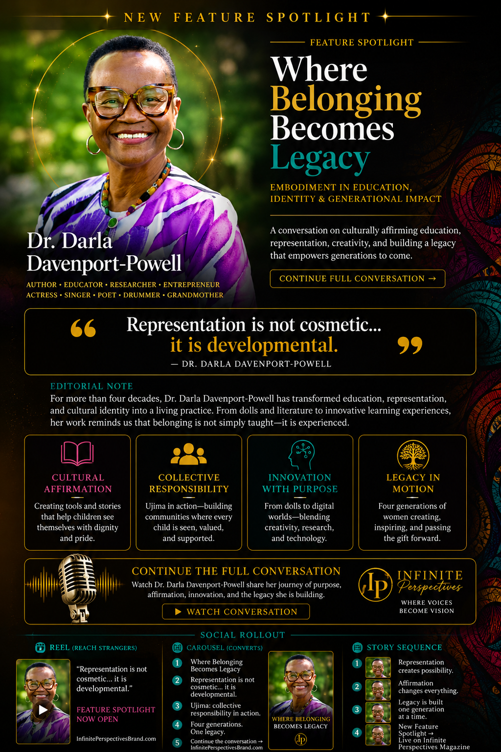 Dr. Darla Davenport-Powell Embodiment Feature